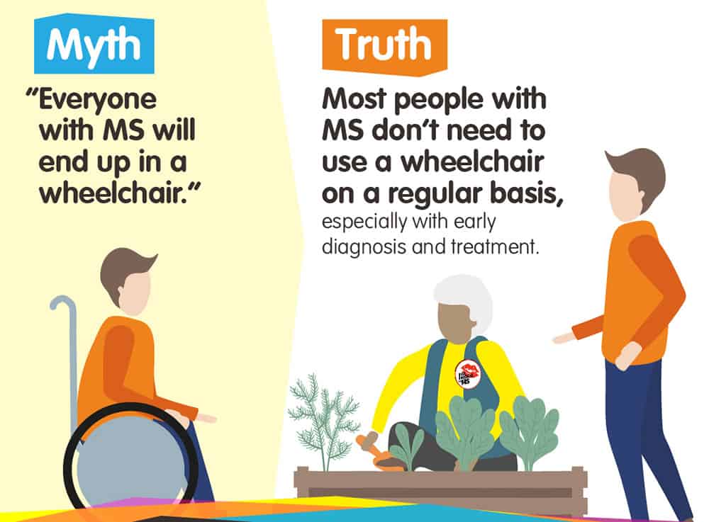 MS wheelchair myth and truth bust