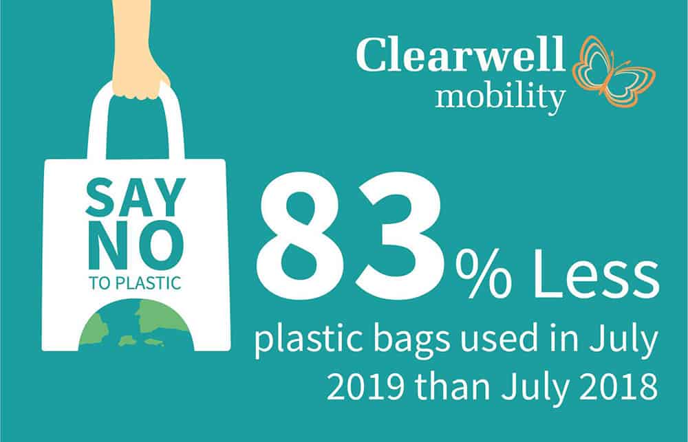 clearwell mobility plastic bag reduction