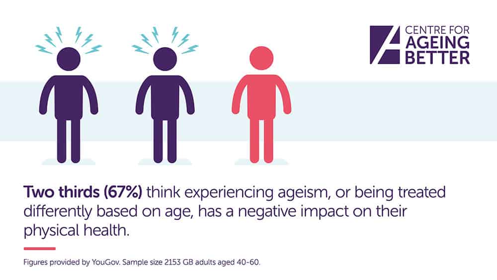Ageing Better research ageism and physical health concerns