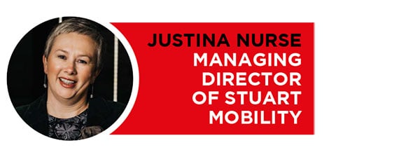 Stuart Mobility product of the year